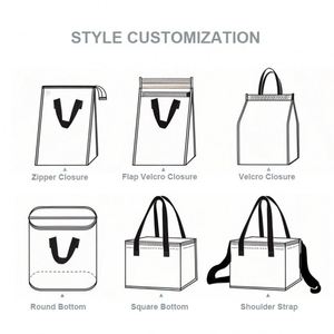 Sac isotherme non tissé personnalisé avec logo imprimé, imperméable et durable pour les courses et les pique-niques - Product Image 4
