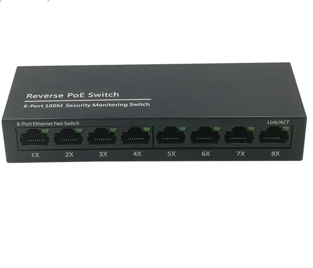 8 Port reverse POE switch Ethernet for Network IP cameras or wireless AP/6 PoE Splitter suitable for CCTV
