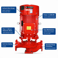 Pompe à incendie verticale haute pression XBD-L 30-160m, monophasée, électrique, pour bâtiments de grande hauteur