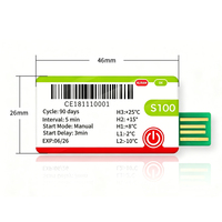 OEM ODM Potmagic S100 Enregistreur de température USB à usage unique pour la logistique de la chaîne du froid, personnalisé, capacité de 90 cycles/jours