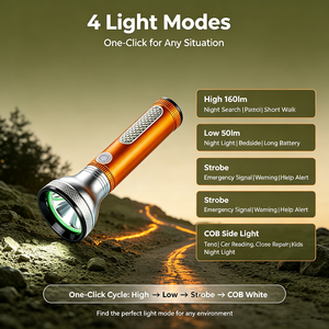 WOSEN 5W White Laser EDC Mini <b>LED</b> Flashlight 69g Camping <b>Rechargeable</b> IP64 Waterproof COB Dual Source Torch - Product Image 3