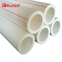 Tuyau d'eau PPR standard 20-160MM PN25, flexible, durable, certifié CE/ISO, durée de vie supérieure à 50 ans