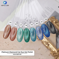 Vernis à ongles gel œil de chat rose réfléchissant magnétique UV semi-permanent pour manucure