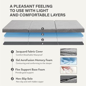 Folding Foam <b>Mattress</b> Single Size Memory Foam <b>Foldable</b> Floor Mat For Nap And Rest - Product Image 4