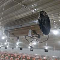 Chauffage au gaz suspendu 75 kW pour élevages intensifs – Chauffage pour poulaillers et élevages de bétail avec contrôle de la température