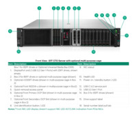 Nouveau serveur rack 2U HPE ProLiant DL380 Gen12 avec processeur Intel Xeon Scalable et mémoire DDR5 pour centre de données