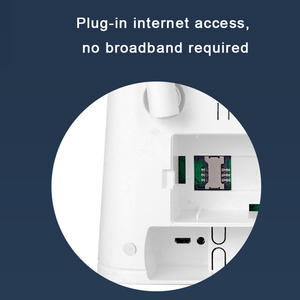 2เสาอากาศภายนอกโมเด็มไร้สายเราเตอร์ฮอตสปอต WIFI 4G LTE พร้อมช่องใส่ซิมการ์ดสำหรับเครือข่ายในบ้าน - Product Image 3