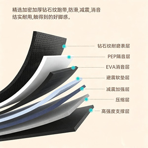 ลู่วิ่งไฟฟ้าพรีเมียม 1035x376 มม. หน้าจอ LED พับได้ อุปกรณ์ออกกำลังกายในร่ม พร้อมระบบลดแรงกระแทก - Product Image 5