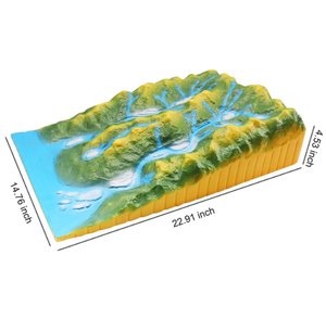 Dispositivo de demostración de función de flujo, modelo de apariencia geométrica, instrumento experimental escolar - Product Image 4
