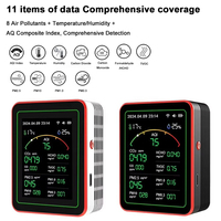 Système de surveillance intelligent portable Tuya Wifi 15 en 1, appareil de surveillance intérieure, capteur d'appareils électroménagers, compteur, détecteur de PM2.5, PM10, moniteur de qualité de l'air