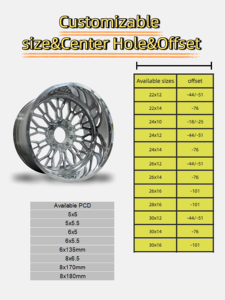 Ruedas Forjadas China Forged Wheels Co. 20 22 24 26 28 <span class=keywords><strong>30</strong></span> 8x6.5 8x170 8x180 6x139.7 6x5.5 Ruedas Forjadas para Camioneta Ford F150 F250 Ram 1500 2500 - Product Image 4