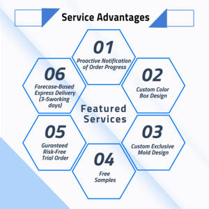 Anthy OEM ODM 39W Laptop Charger 19.5V 2A 6.5*4.4mm with square <strong>Pin</strong> Dc Tips Ac Power Adapter for Sony Laptop Power <strong>Supply</strong> - Product Image 5