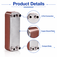 Radiateur refroidisseur d'huile hydraulique de haute qualité, échangeur de chaleur à plaques pour ascenseur, conception conviviale, fabriqué en matériaux durables
