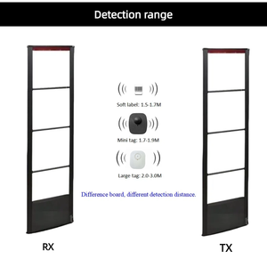 Siêu thị EAS Hệ thống an ninh EAS chống trộm hệ thống cảm biến 8.2MHz báo động RF Antenna - Product Image 5