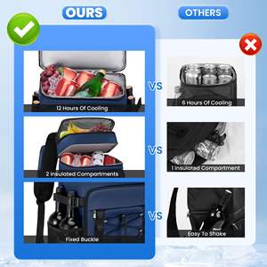 <span class=keywords><strong>Sac</strong></span> <span class=keywords><strong>isotherme</strong></span> de haute qualité gardant l'isolation froide ou chaude doublure en papier d'aluminium sacs isothermes de préparation de <span class=keywords><strong>repas</strong></span> étanches - Product Image 2