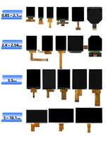 Panneau d'affichage LCD personnalisé BOE industriel RGB TFT 3.5 4.3 5 7 8 10 10.1 Modules tactiles capacitifs étanches de 12.3 pouces