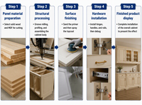 Meubles de cuisine blancs modernes, sur mesure, sans poignées, avec îlot cascade, plan de travail en pierre et éclairage LED, fabrication OEM