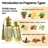 Vente chaude Raisin Citron Menthe Gingembre Noix De Muscade Jasmin Encens Cèdre Boisé Arôme Dubaï Arabe 12ml Huile De Parfum Roll-on pour Hommes