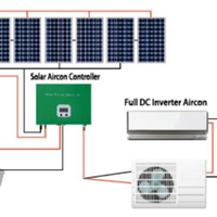 9000 12000 18000 24000 Btu AC Solaire Alimenté Climatiseur DC Hors Réseau Solaire Climatiseur Hybride Mini Split Pour La Maison