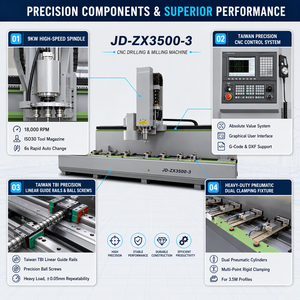 Machine de perçage et de fraisage CNC pour profilés en aluminium JUNDE 3.5KW/9KW, traitement des cadres de fenêtres en bois et en plastique - Product Image 4