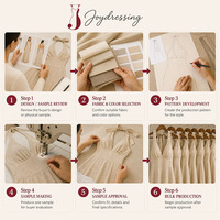 Pabrik Joydressing Gaun Maxi Linen Wanita Custom Polos Tanpa Lengan Kerah V Plunge Halter Terbuka di Belakang Gaun Panjang Musim Panas OEM ODM