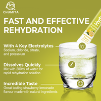 Chumita ODM, Polvo Efervescente de Electrolitos de Marca Privada, OEM, Sabor Personalizable, Sin Azúcar, Para Adultos, Bajo MOQ, Gotobeauty