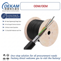 Câble à fibres optiques multimode OM3 LSZH Plenum GYTS 96 cœurs prêt à être expédié pour centre de données