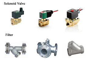 Chinese Pneumatic Control with Spirax Sarco and High Flow Solenoid - Product Image 3
