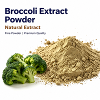 Extracto de Brócoli Natural en Polvo Soluble en Agua al por Mayor para Materia Prima de Alimentos y Bebidas Funcionales