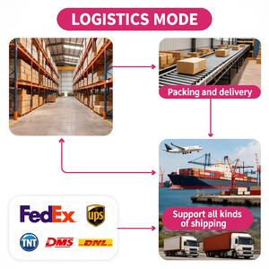 Arena para Gatos de <span class=keywords><strong>Tofu</strong></span> en Tiras, Biodegradable, Ecológica, Baja en Polvo, Fuerte Aglutinación, Alta Calidad, a Granel, 5 kg - Product Image 6