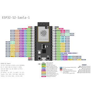Kit de développement ESP32 <span class=keywords><strong>S2</strong></span> Saola 1R ESP32-<span class=keywords><strong>S2</strong></span>-Saola-1R avec carte de développement <span class=keywords><strong>ESP</strong></span>-<span class=keywords><strong>32</strong></span> WROVER ESP32-<span class=keywords><strong>S2</strong></span> 4 Mo ESP32-<span class=keywords><strong>S2</strong></span> <span class=keywords><strong>MINI</strong></span> - Product Image 4