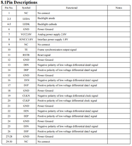 <strong>5</strong> <strong>Inch</strong> <strong>TFT</strong> <strong>LCD</strong> MODULES MIPI Interface IPS Type 720*1280 <strong>TFT</strong> Display <strong>LCD</strong> Panel - Product Image 5