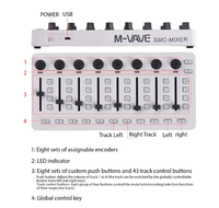 Nouveau stock M-VAVE SMC-Mixer Contrôleur MIDI sans fil Console de mixage Connexion BT Contrôleur USB Mixeur pour la plupart des Instruments électroniques