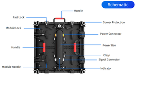 Panel LED P1.56 para Exteriores, Ultra HD, Paso de Píxeles Pequeño, Legible Bajo la Luz Solar, Fijo en Pared - Product Image 2