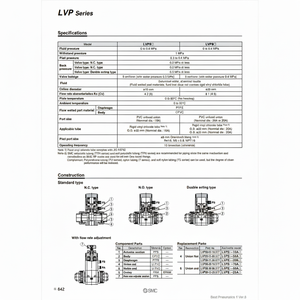 SMC Neumática Válvula de control de aire de la LVP50W-16A1-N - Product Image 1