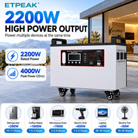 Centrale Électrique Portable LiFePO4 2200W 2201.6Wh, Générateur Solaire MPPT à Onde Sinusoïdale Pure avec Lampe Torche pour Voiture, Camping, VR et Sauvegarde Domestique