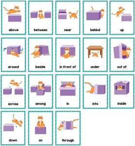 Tarjetas de Preposiciones para Niños, Tarjetas de Aprendizaje de <span class=keywords><strong>Vocabulario</strong></span> en Inglés con Imágenes de Posiciones, Tarjetas Educativas Tempranas para Niños - Product Image 2