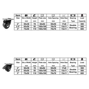 CMCL Rollen und Räder 300Kg Niederprofil-Lenkrolle Japan-Typ 3 Zoll Japanische Produkte 600 Kg Schwerlast-Lenkrolle - Product Image 2
