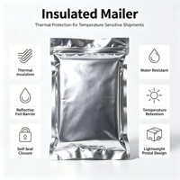 Enveloppe isotherme réfléchissante en aluminium métallisé imperméable pour produits sensibles à la température
