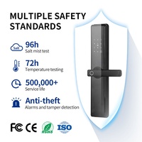 Cerradura de Puerta Digital Inteligente OYO con Control Remoto Inalámbrico OEM Antirrobo con Cámara, Código Temporal y Seguridad Digital para Puertas Comerciales