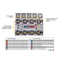 Serveur GPU Supermicro SYS-821GE-TNHR 8U, double processeur Xeon Scalable, système 8 GPU NVI HGX H100 H200 pour l'entraînement de modèles d'IA