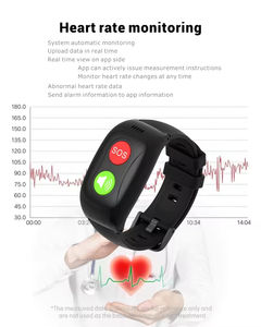 นาฬิกาอัจฉริยะ NL17 Pro สำหรับผู้สูงอายุ รองรับซิมการ์ด พร้อมระบบ GPS โทรฉุกเฉิน SOS ตรวจวัดอัตราการเต้นของหัวใจ วัดความดันโลหิต เตือนการรับยา สายรัดข้อมืออัจฉริยะสำหรับผู้สูงอายุ - Product Image 5