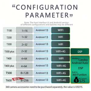 Lecteur vidéo de voiture Android 13 avec écran Tesla 8+256G pour Jeep Grand Cherokee 2014 2015 2016, autoradio, GPS, système multimédia - Product Image 2