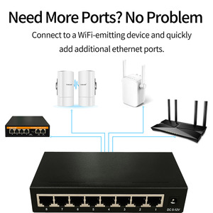 Commutateur réseau Ethernet Gigabit TiNCAM OEM avec 5 ports 10/100/1000 Mbps non géré, concentrateur de réseau <span class=keywords><strong>LAN</strong></span> <span class=keywords><strong>RJ45</strong></span>, séparateur Internet - Product Image 4
