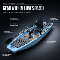 Kayak de pêche monoplace 3-en-1 de 10,5 pieds avec propulsion interchangeable (pédale et moteur électrique), engrenage de propulsion à aileron, en PEHD, certifié CE