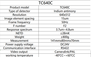 Módulo de imagen térmica infrarroja refrigerada para equipos de prevención de incendios forestales Imágenes térmicas de alivio de desastres de emergencia - Product Image 2