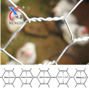 Alibaba altın tedarikçisi anping fabrika satılık yüksek kalite tavuk tel - Product Image 4