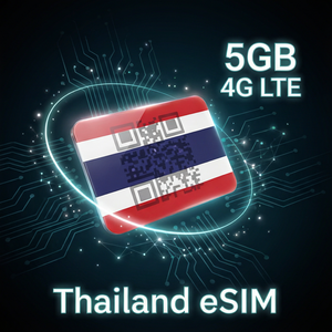 Superalink No-Problem eSIM, Tarjeta SIM para Google Meet en el Extranjero, Videollamadas, Singapur, Macao, Corea, Superalink No-Problem eSIM - Product Image 1