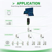 Medidor eléctrico Digital Heyuan RS485, medidor de calidad de Energía Remoto inverso, medición de cable eléctrico para electricidad trifásica