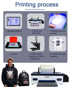 Vente en gros d'imprimantes DTF A3 1390, autocollants de transfert thermique, machine d'impression DTF pour textiles, t-shirts, petites entreprises - Product Image 2